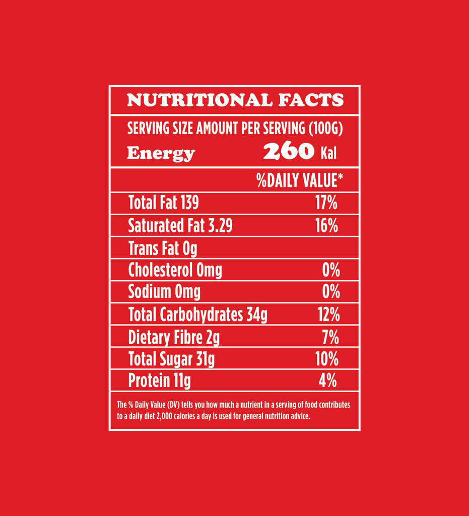 Red Onion Relish with Ashwagandha